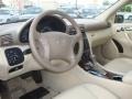 Black - C 280 4Matic Luxury Photo No. 8