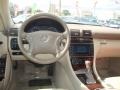 Black - C 280 4Matic Luxury Photo No. 37