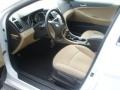 Shimmering White - Sonata GLS Photo No. 4