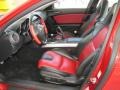 Velocity Red Mica - RX-8  Photo No. 2