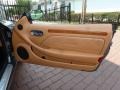 Cuoio Door Panel Photo for 2004 Maserati Coupe #68825519
