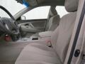Desert Sand Metallic - Camry LE Photo No. 8