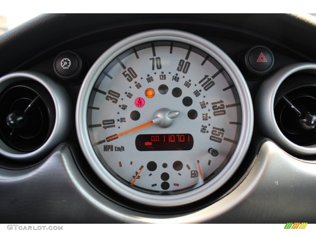 2004 Mini Cooper S Hardtop Gauges Photo #68840139