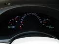  2008 Pacifica Limited AWD Limited AWD Gauges