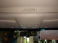Crystal Black Pearl - ILX 2.0L Technology Photo No. 13