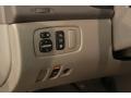 Controls of 2004 Sienna LE