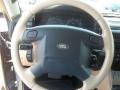 2003 Oslo Blue Land Rover Discovery SE7  photo #20