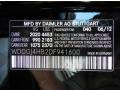 040: Black 2013 Mercedes-Benz C 250 Coupe Color Code