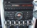 2005 Mini Cooper S Hardtop Controls