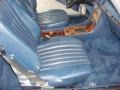1986 Mercedes-Benz SL Class Blue Interior Front Seat Photo