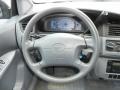 Gray Steering Wheel Photo for 2003 Toyota Sienna #68920935