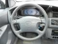 2003 Sailfin Blue Pearl Toyota Sienna CE  photo #16