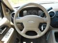 2003 Black Clearcoat Ford Expedition Eddie Bauer  photo #21
