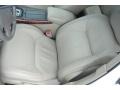 Taffeta White - TL 3.2 Photo No. 24