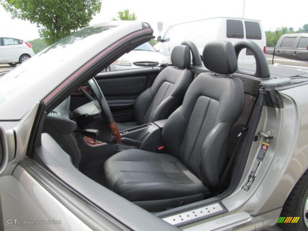 2003 SLK 320 Roadster - Pewter Silver Metallic / Charcoal photo #16