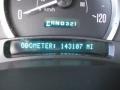 White Diamond - Escalade ESV AWD Photo No. 33