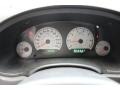 2007 Chrysler Town & Country LX Gauges