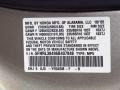 YR545M: Desert Rock Metallic 2006 Honda Odyssey EX Color Code