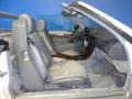  1997 SL 600 Roadster Grey Interior
