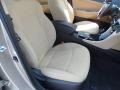 Camel Pearl - Sonata GLS Photo No. 23