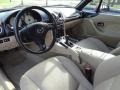 Parchment 2003 Mazda MX-5 Miata LS Roadster Interior Color