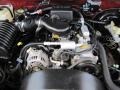 5.7 Liter OHV 16-Valve V8 Engine for 1998 Chevrolet C/K K1500 Silverado Extended Cab 4x4 #69038669