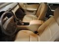 2003 Alabaster White Mercedes-Benz C 240 4Matic Sedan  photo #21