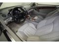 2003 Mercedes-Benz SL Ash Interior Prime Interior Photo