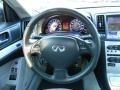 Amethyst Graphite - G 37 S Sport Coupe Photo No. 20