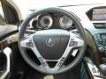 Crystal Black Pearl - MDX Technology Photo No. 21