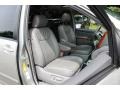 2008 Silver Shadow Pearl Toyota Sienna Limited AWD  photo #28