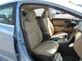 2013 Blue Sky Metallic Hyundai Elantra Limited  photo #6