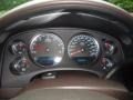 Summit White - Yukon Denali AWD Photo No. 16
