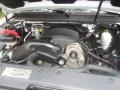 Summit White - Yukon Denali AWD Photo No. 43
