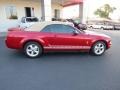2008 Dark Candy Apple Red Ford Mustang V6 Premium Convertible  photo #8
