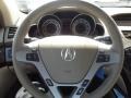 Dark Cherry Pearl II - MDX SH-AWD Photo No. 10