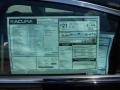  2012 TL 3.7 SH-AWD Advance Window Sticker