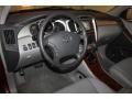 2005 Salsa Red Pearl Toyota Highlander Limited 4WD  photo #11