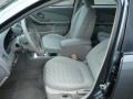 2005 Medium Gray Metallic Chevrolet Malibu Maxx LS Wagon  photo #9