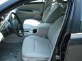 2012 Ashen Gray Metallic Chevrolet Impala LTZ  photo #11
