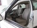 Super White - Camry LE Photo No. 10