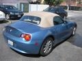 2003 Maldives Blue Metallic BMW Z4 2.5i Roadster  photo #2