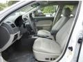 White Platinum Tri-Coat - Fusion SEL Photo No. 5