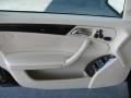 Black - C 280 4Matic Luxury Photo No. 8