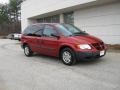 Inferno Red Crystal Pearl - Caravan SE Photo No. 1
