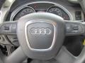 Phantom Black Pearl Effect - Q7 4.2 Premium quattro Photo No. 14