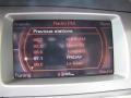 Phantom Black Pearl Effect - Q7 4.2 Premium quattro Photo No. 16