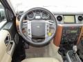Almond Dashboard Photo for 2009 Land Rover LR3 #69211706