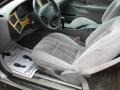 Silver Frost Metallic - Thunderbird LX Coupe Photo No. 6
