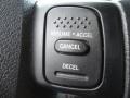 Brilliant Black - Raider LS Double Cab 4WD Photo No. 23